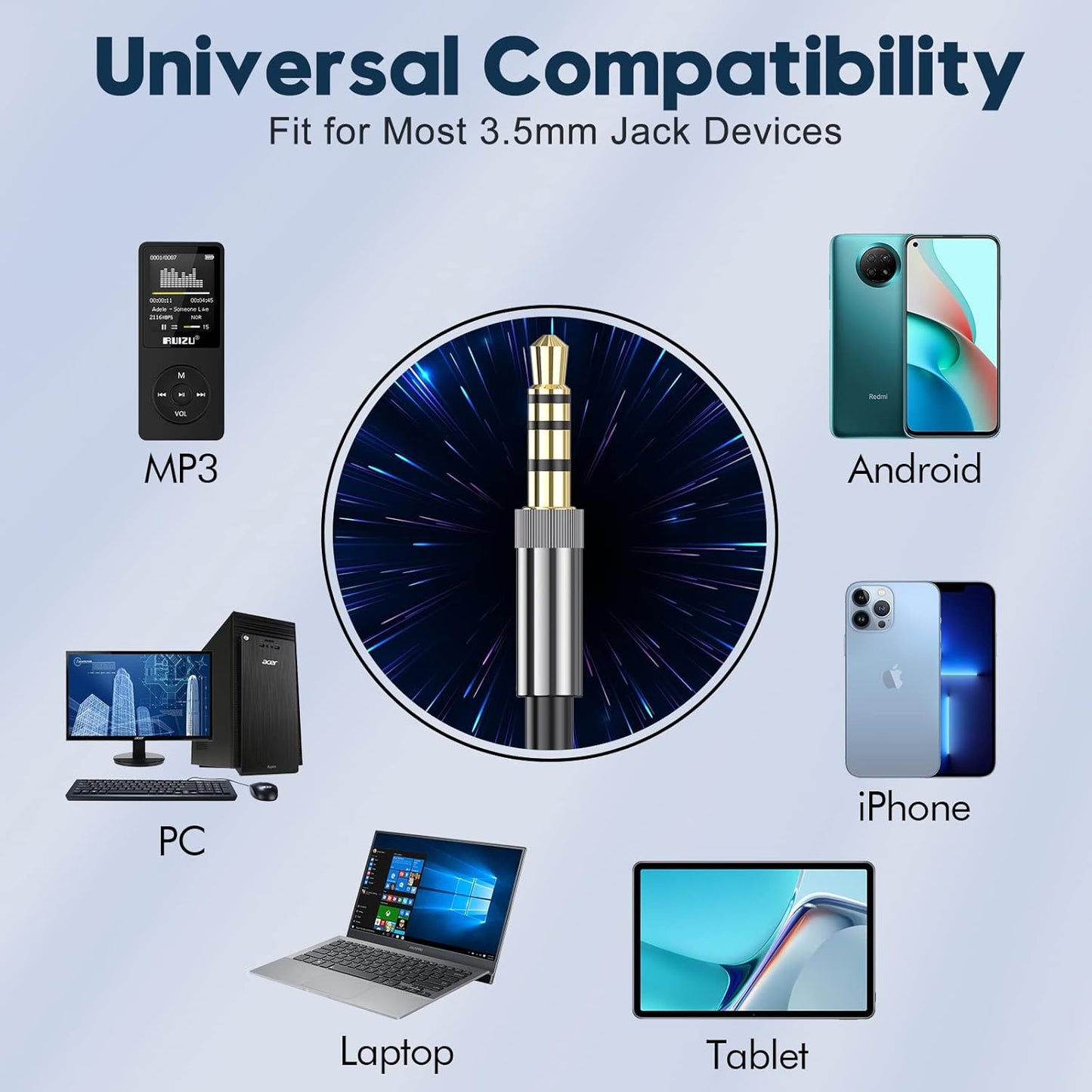 MOTMEX Headphones with 3.5mm Plug, Wired Ear Buds with Built-in Remote to Control Music, Phone Calls, and Volume